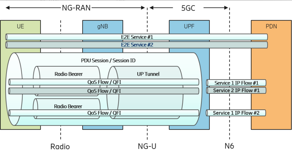 LAN network diagram